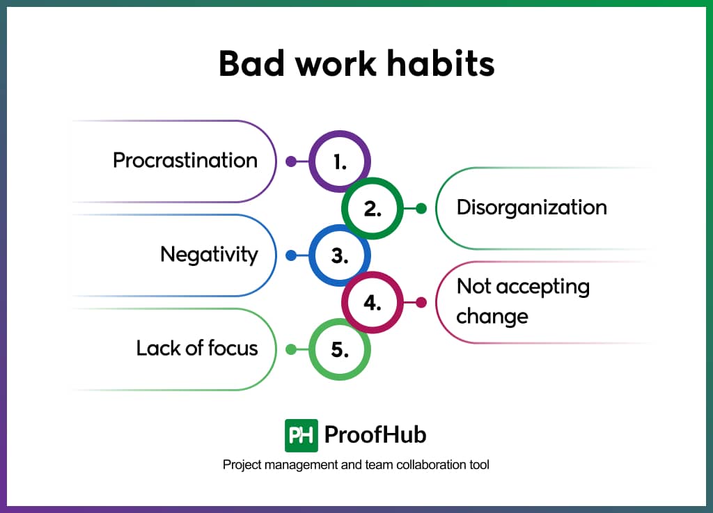 Bad work habits