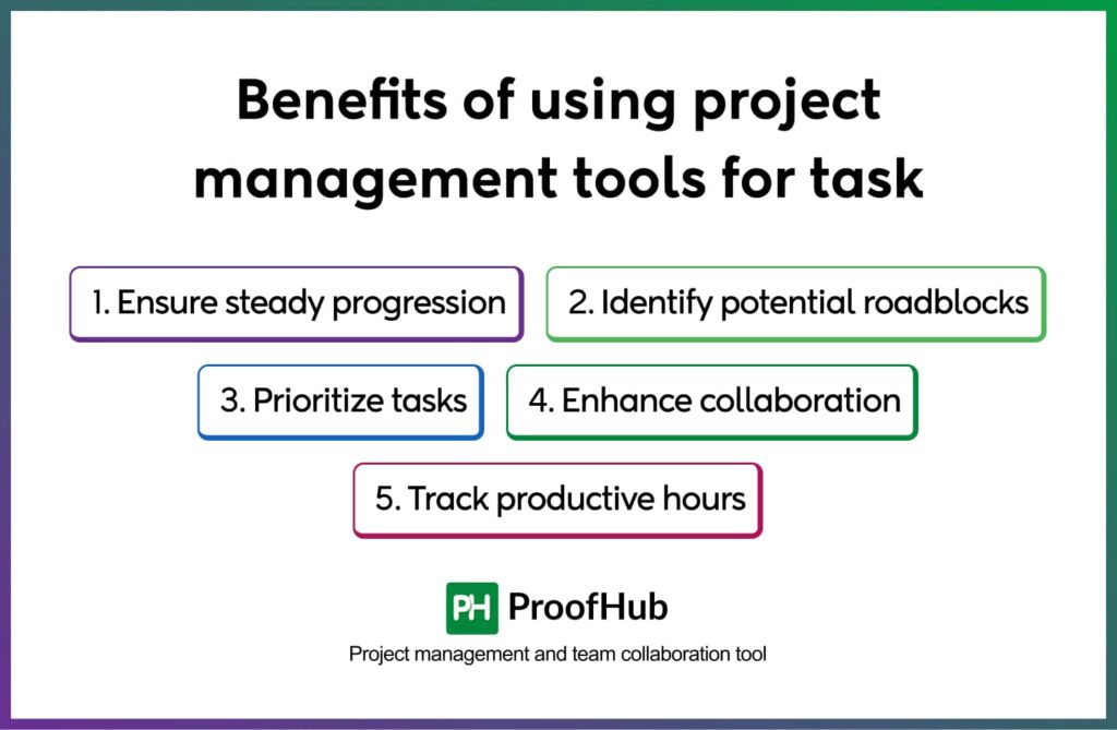 Benefits of using project management tools for task