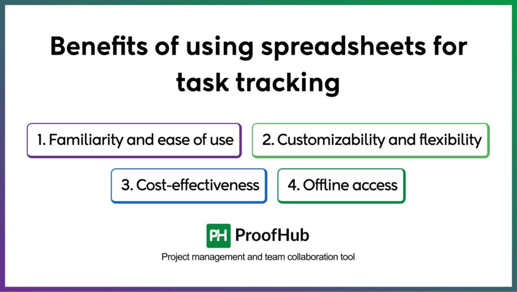 Benefits of using spreadsheets for task tracking