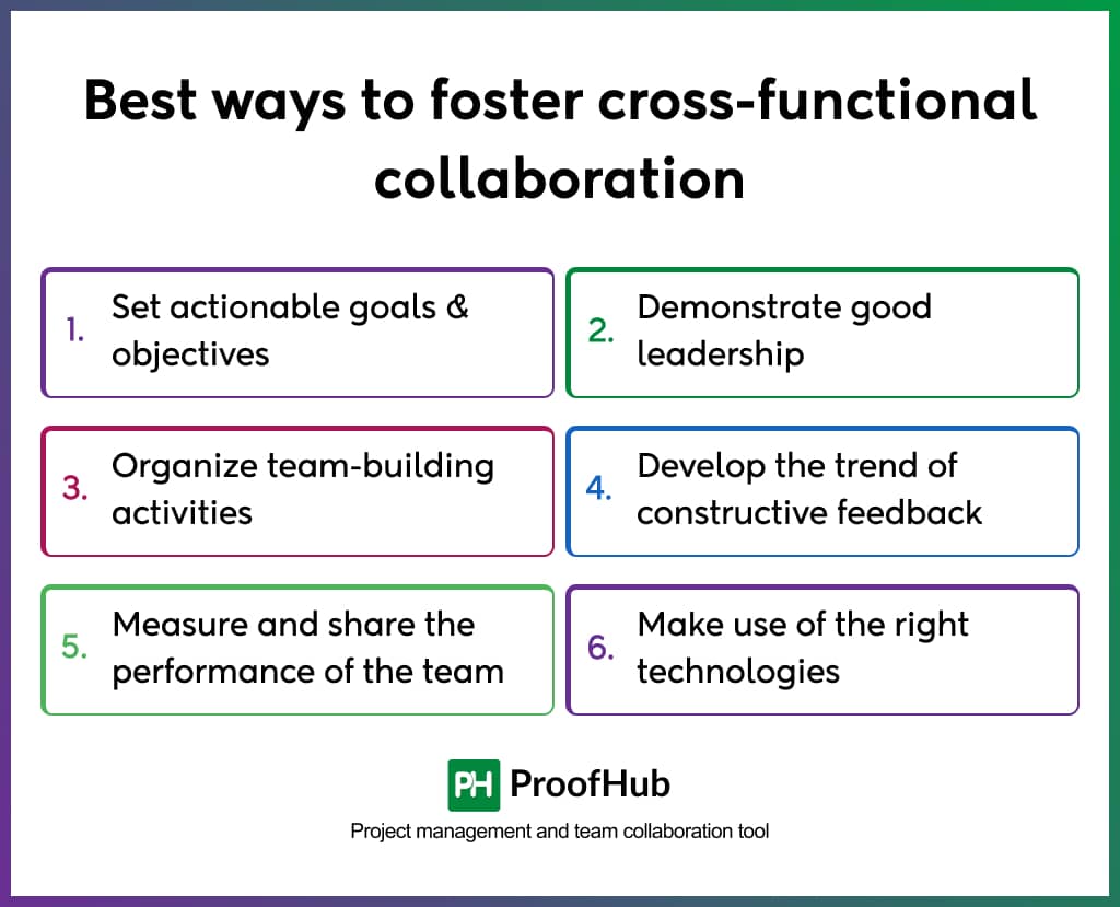 Best ways to foster cross-functional collaboration