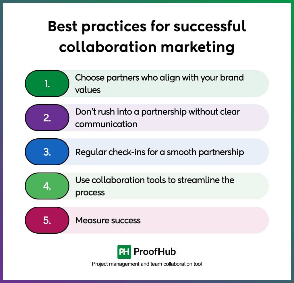 Best Practices for successful collaboration marketing