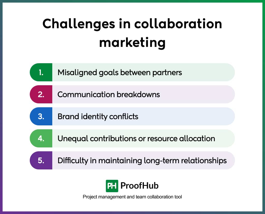 Challenges in collaboration marketing