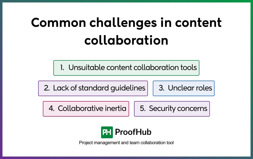 challenges in content collaboration