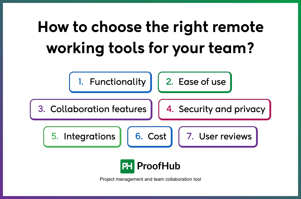 How to choose the right remote working tools for your team