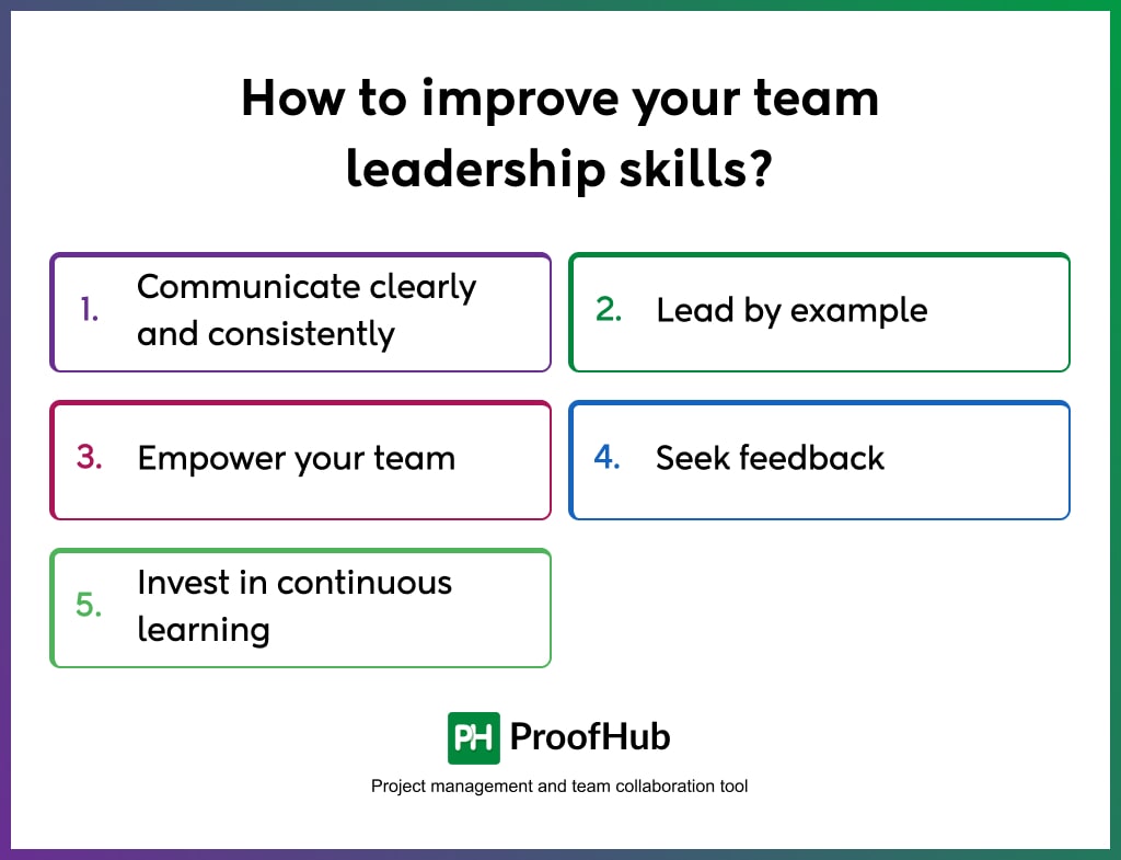 How to improve your team leadership skills