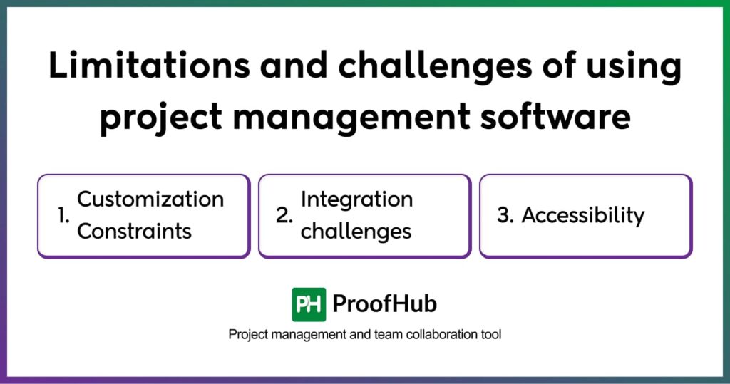 Limitations and challenges of using project management software