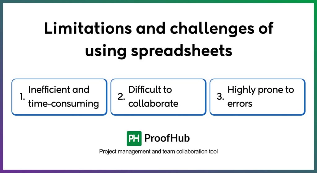 Limitations and challenges of using spreadsheets