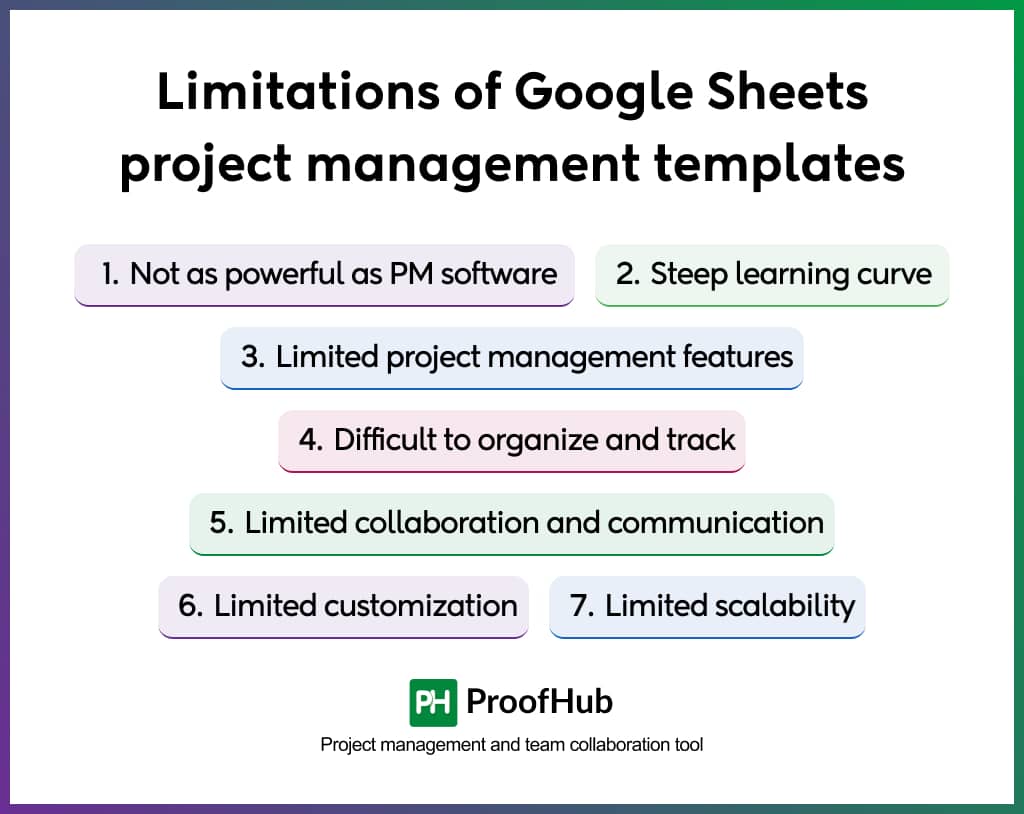 Limitations of Google Sheets project management templates