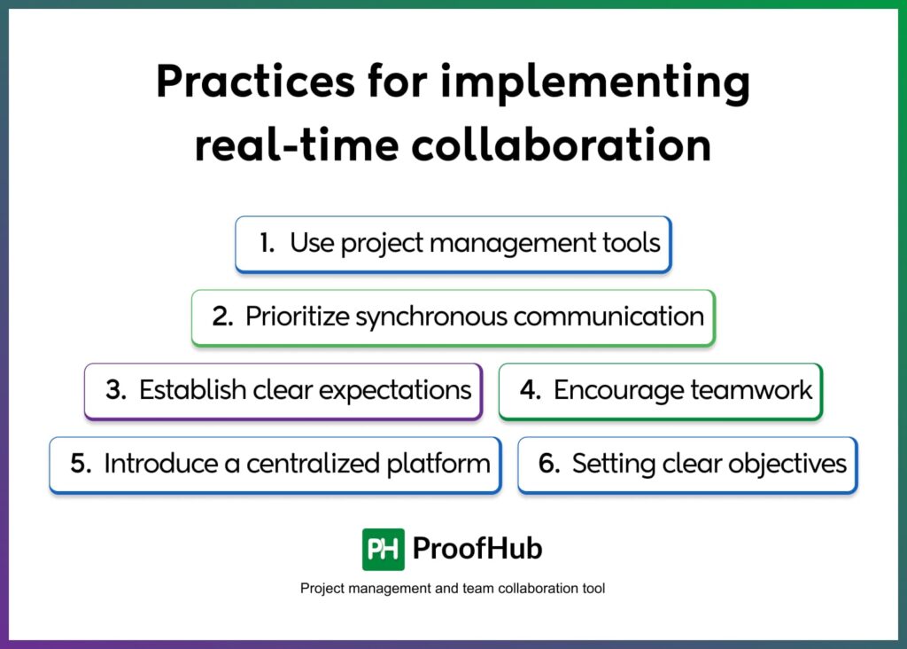 Practices for implementing real-time collaboration