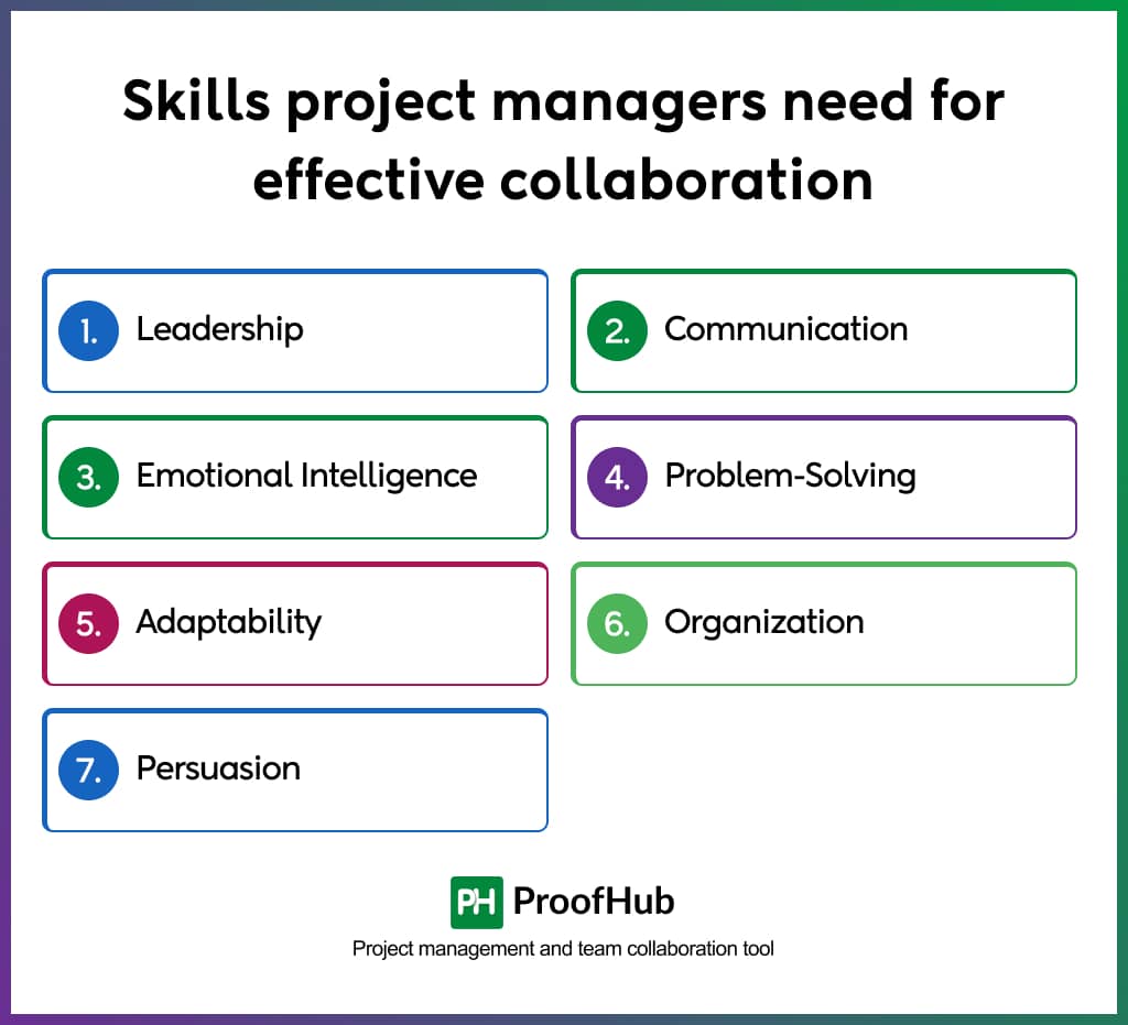 Skills Project Managers Need for Effective Collaboration