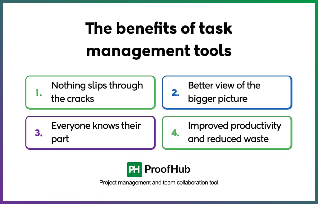 The benefits of task management tools