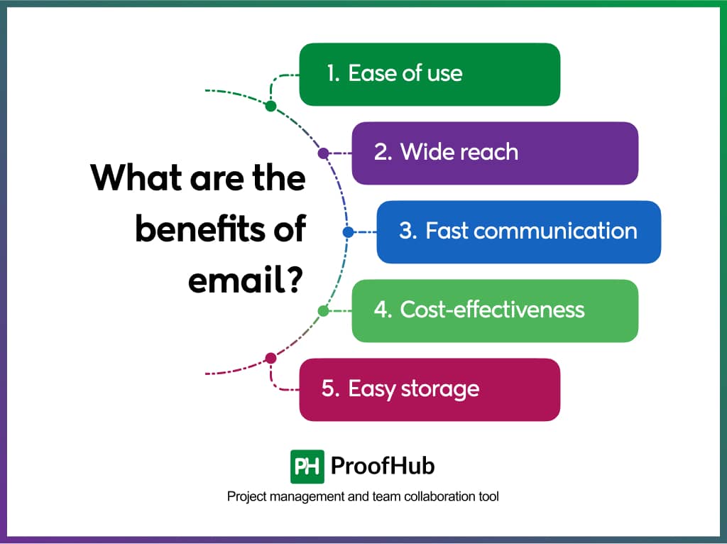 What are the benefits of email