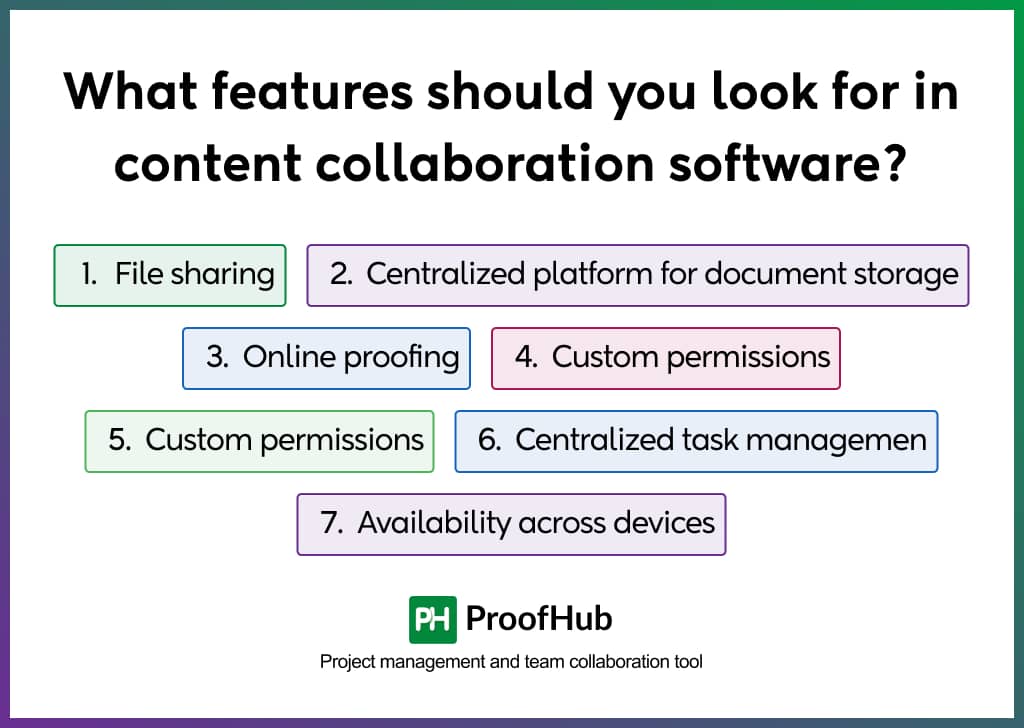 What features should you look for in content collaboration software