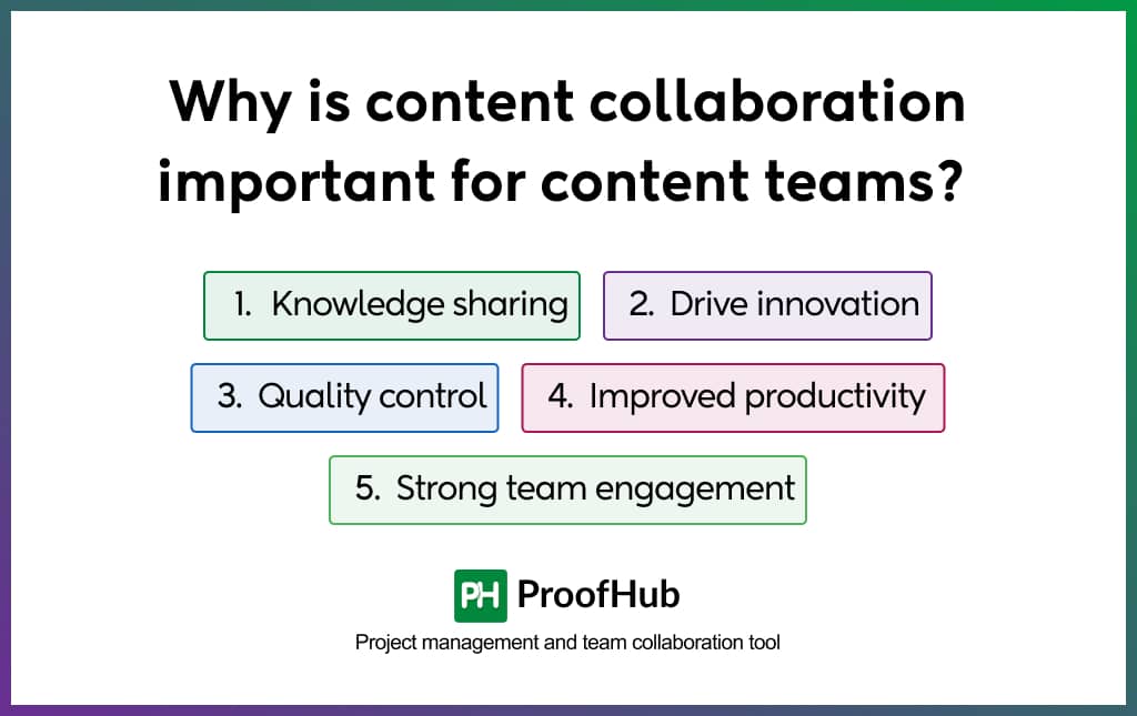 Why is content collaboration important for content teams