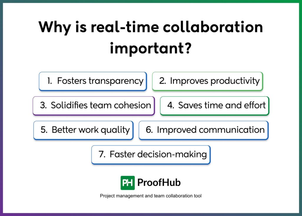 Why is real-time collaboration important