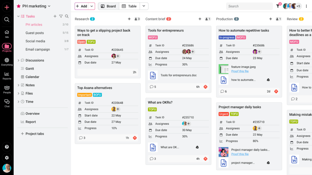 Kanban boards