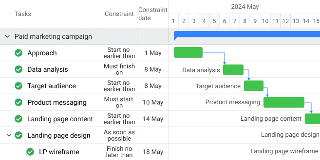 Efficient-resource-allocation-with-gantt-chart