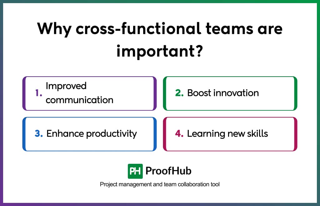 Why cross-functional teams are important