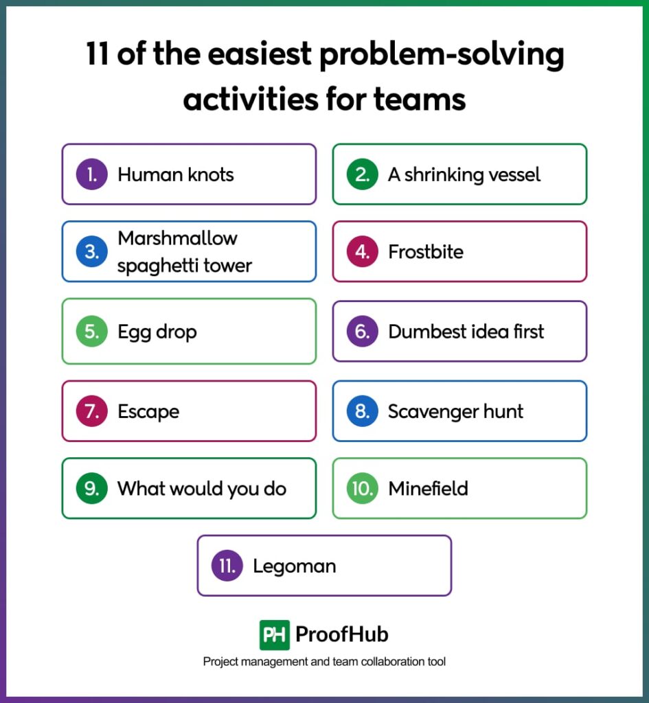 problem-solving activities