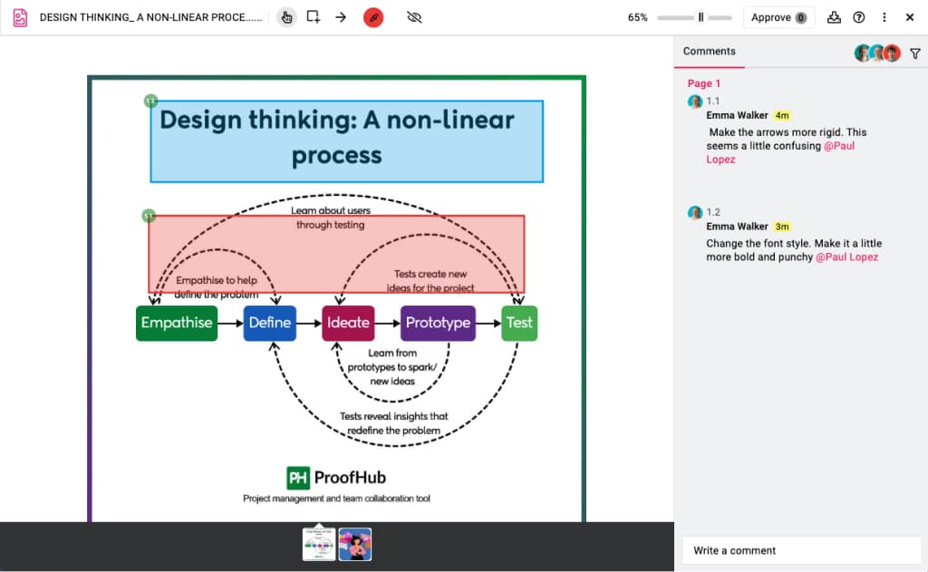 Keep your annotations organized