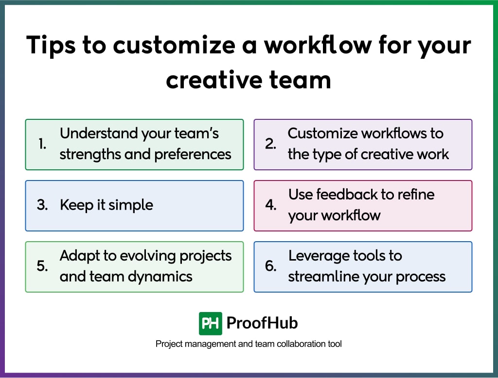 Tips to create a customized workflow