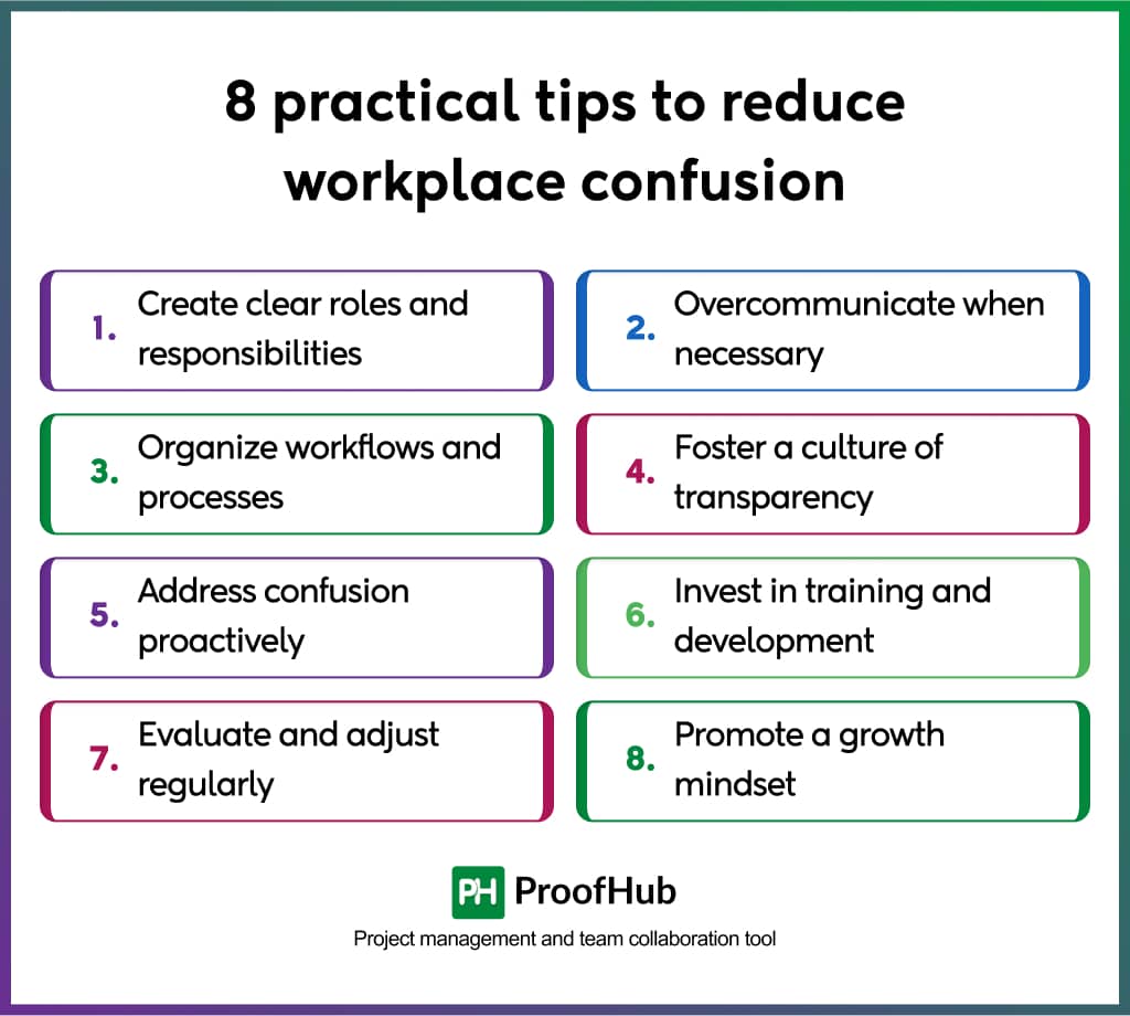 Practical tips to reduce workplace confusion