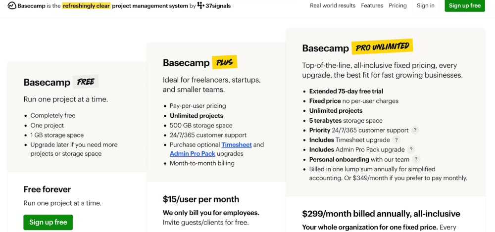 Basecamp Pricing