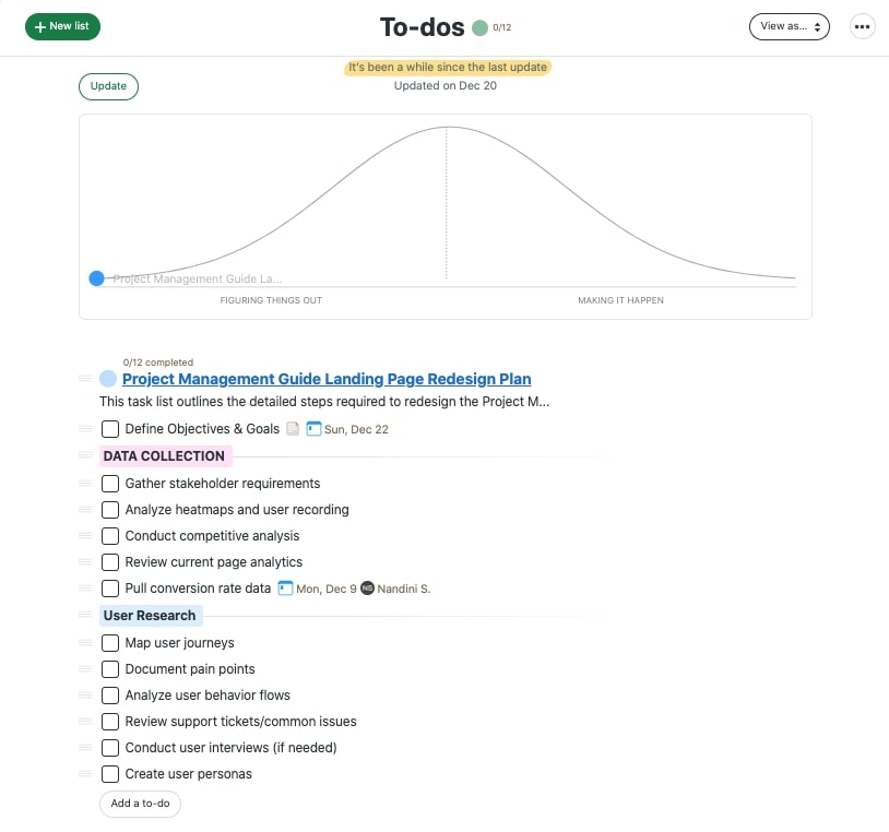 Create a to-do list in Basecamp