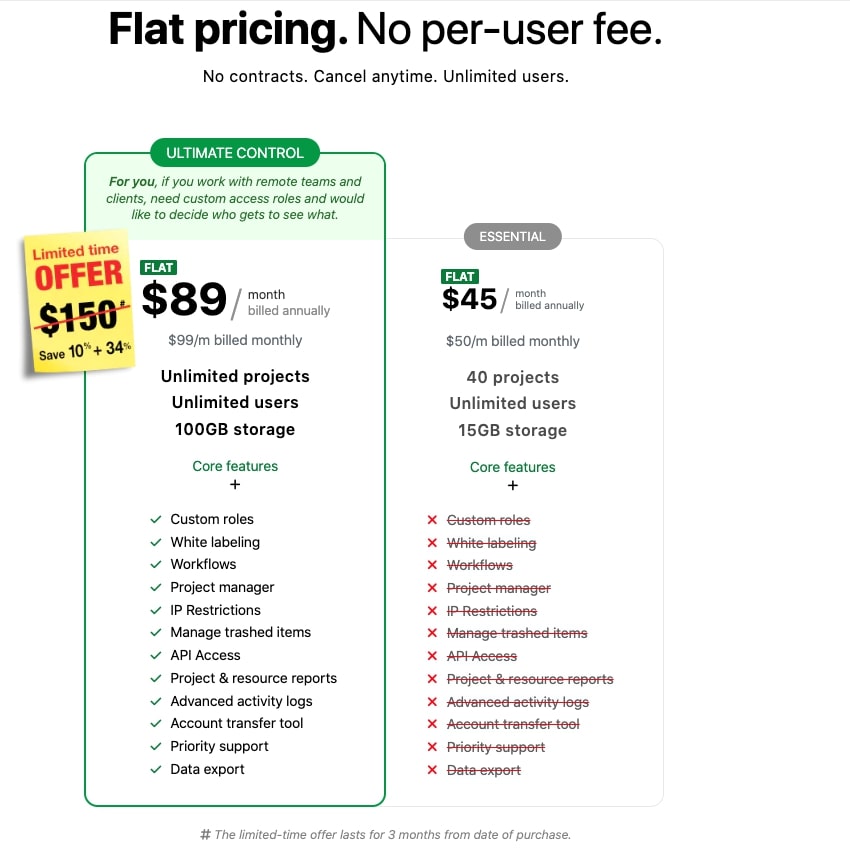 ProofHub pricing