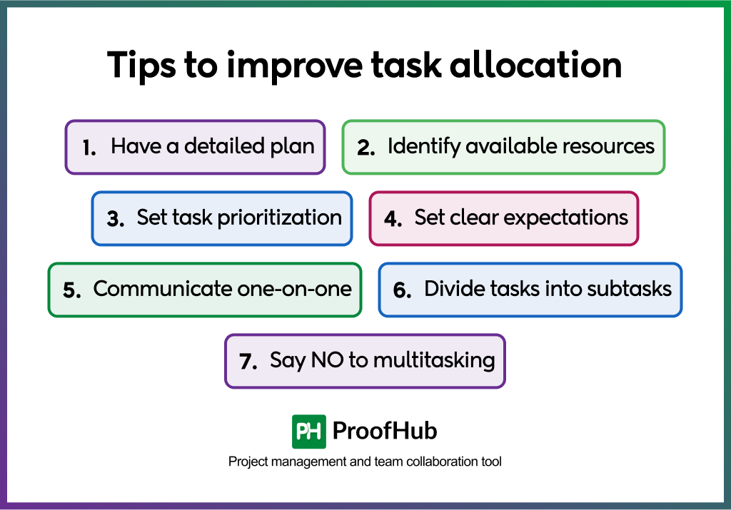 Tips to improve task allocation