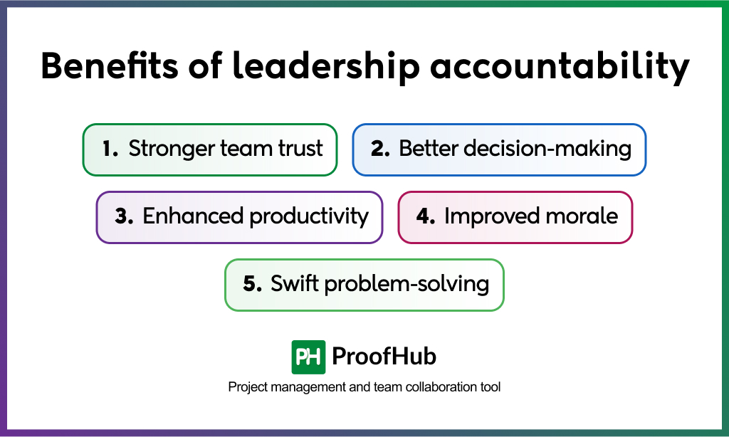 Benefits of leadership accountability