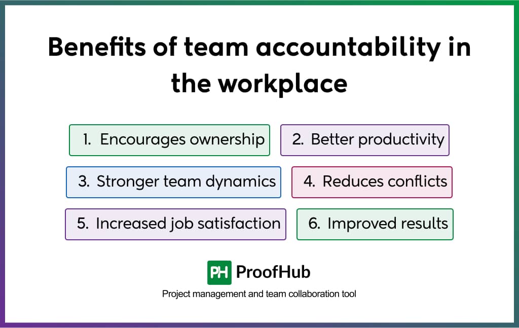 Benefits of team accountability in the workplace