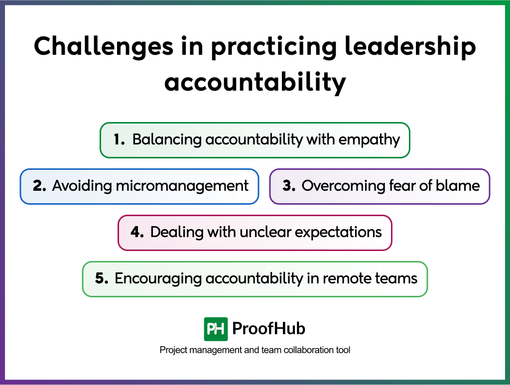 Challenges in practicing leadership accountability