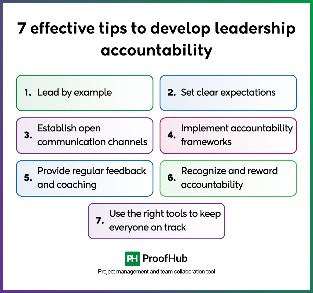 Effective tips to develop leadership accountability