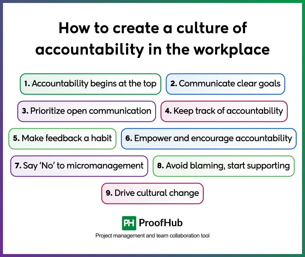 How to create a culture of accountability in the workplace