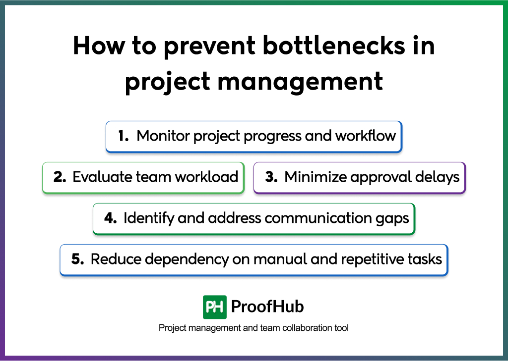 How to prevent bottlenecks in project management