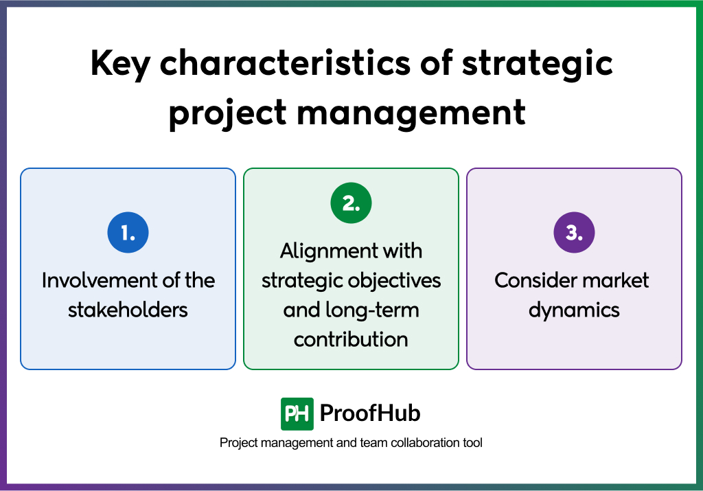 Key characteristics of strategic project management 