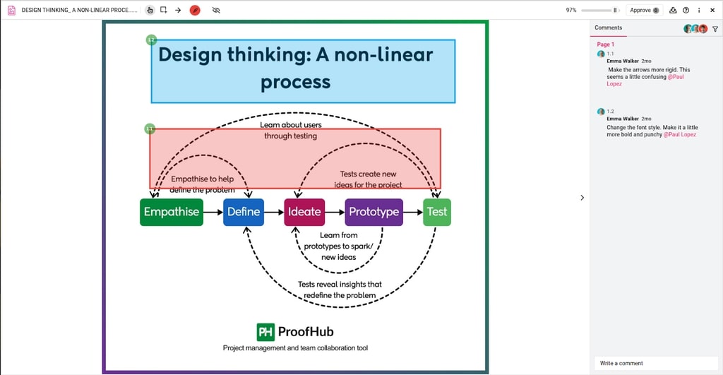 Review and approve documents in real-time