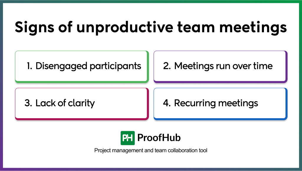 Signs of unproductive team meetings