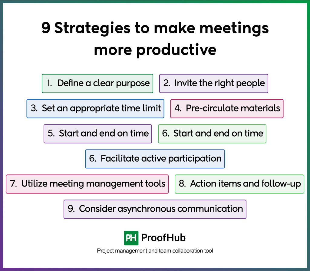 Strategies to make meetings more productive