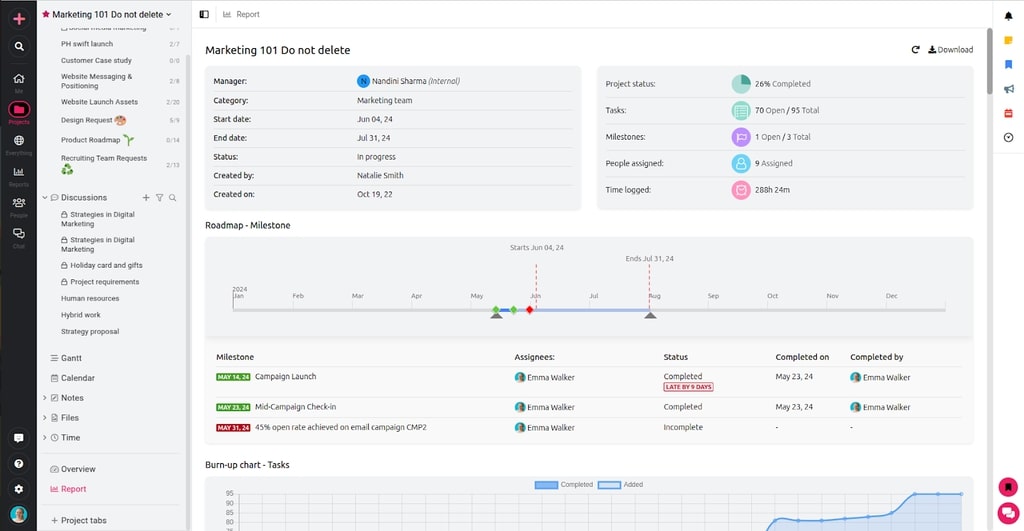 Track projects status in one place