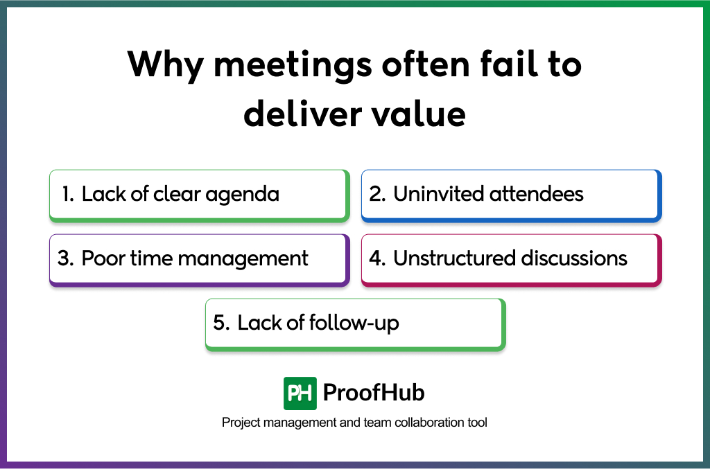 Why meetings often fail to deliver value