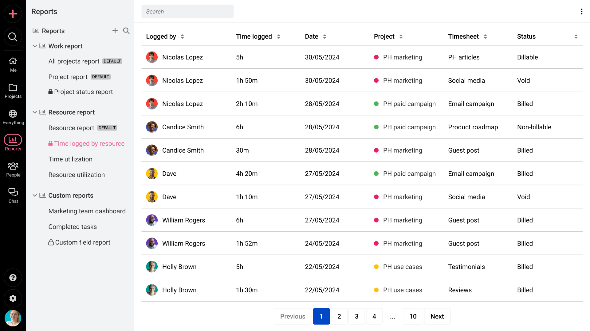 Time logged report in ProofHub