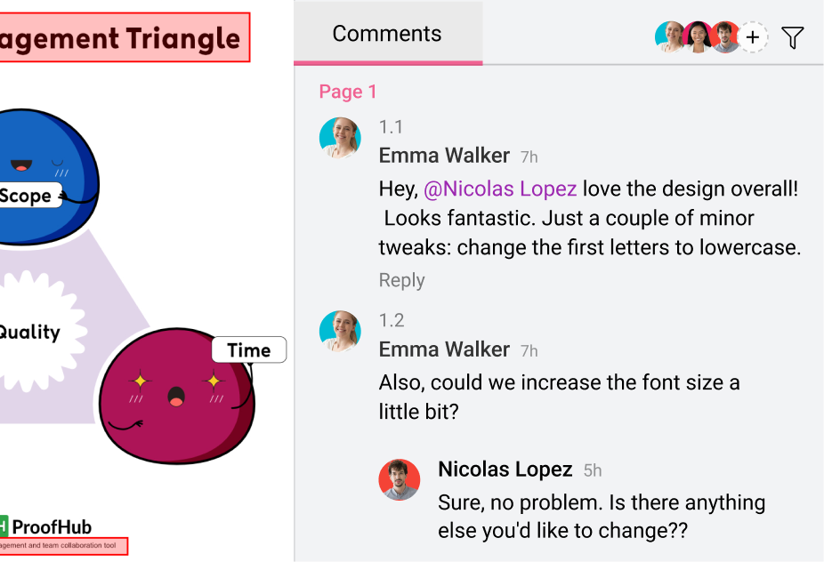 Collaborate through threaded comments