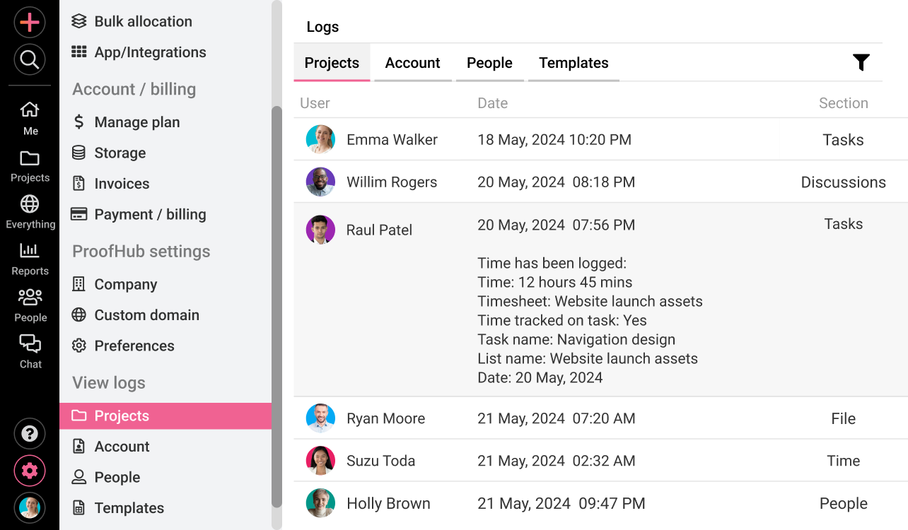 ProofHub’s activity log to check agile team activities and project progress