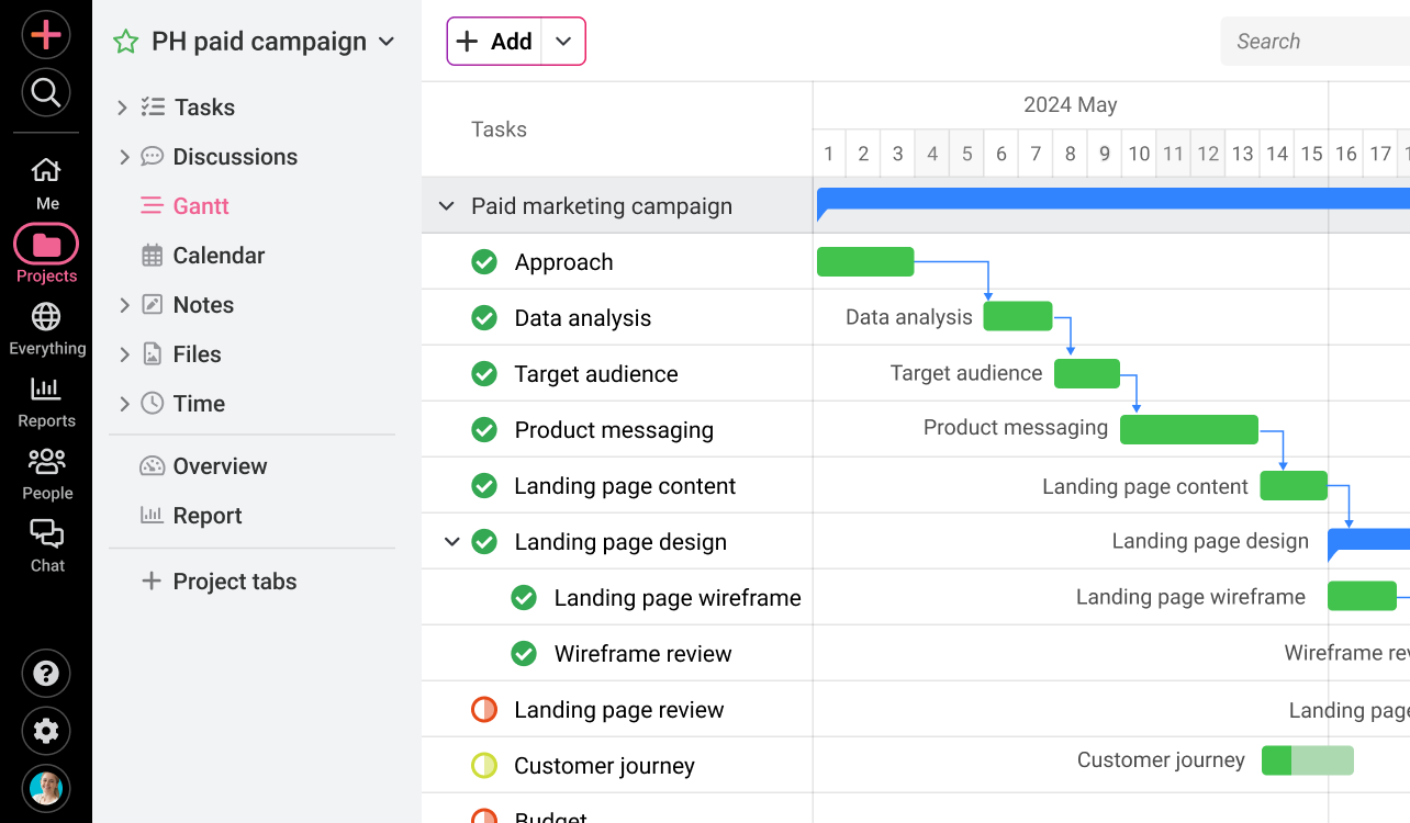 Plan and visualise social media projects with ProofHub’s Gantt chart