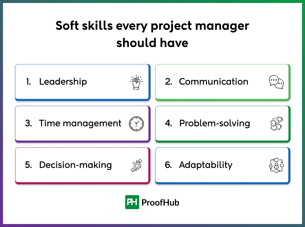 Soft skills every project manager should have