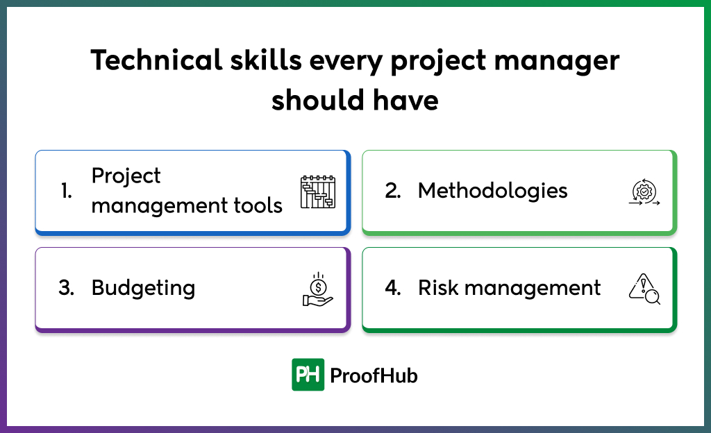 Technical skills every project manager should have