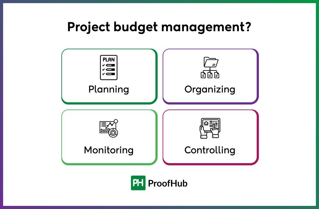 What is project budget management